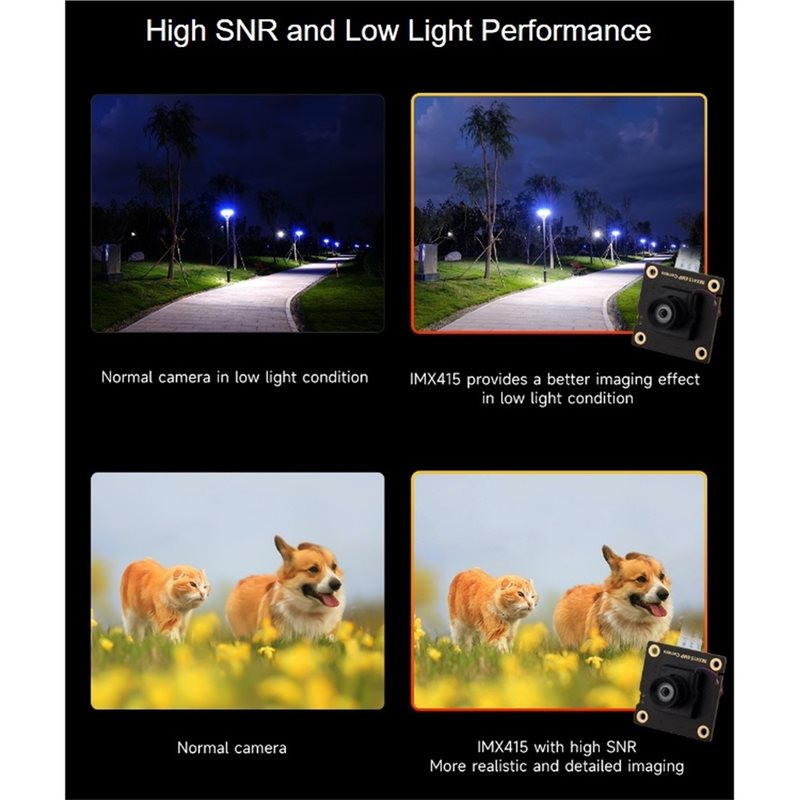 【A17Z】โมดูลกล้อง IMX415 8MP (A - Pi Camera Module บทวิจารณ์และราคา