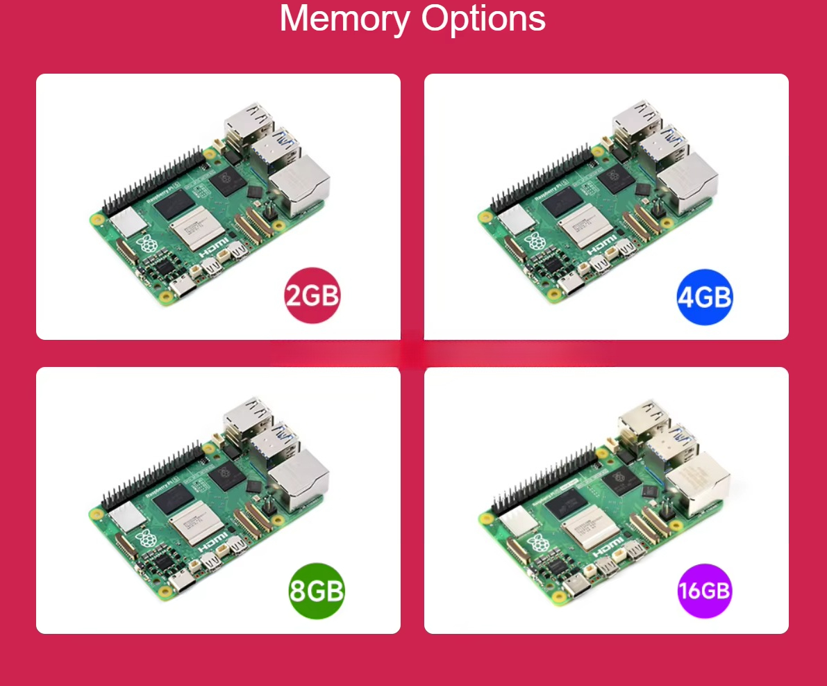 Raspberry Pi 5 มาพร้อมกับโปรเซ - Raspberry Pi บทวิจารณ์และราคา